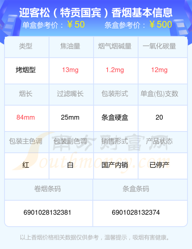 迎客松香烟20-50元左右的烟2023查询一览