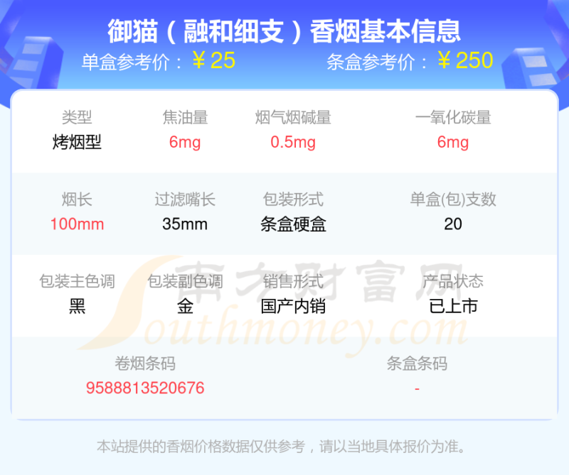 尼古丁量0.5mg以下的御猫香烟列表一览