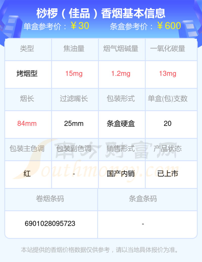 桫椤香烟25元左右的烟2023都有哪些