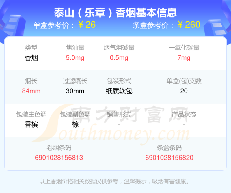 2023年尼古丁量低于0.5mg的泰山香烟盘点