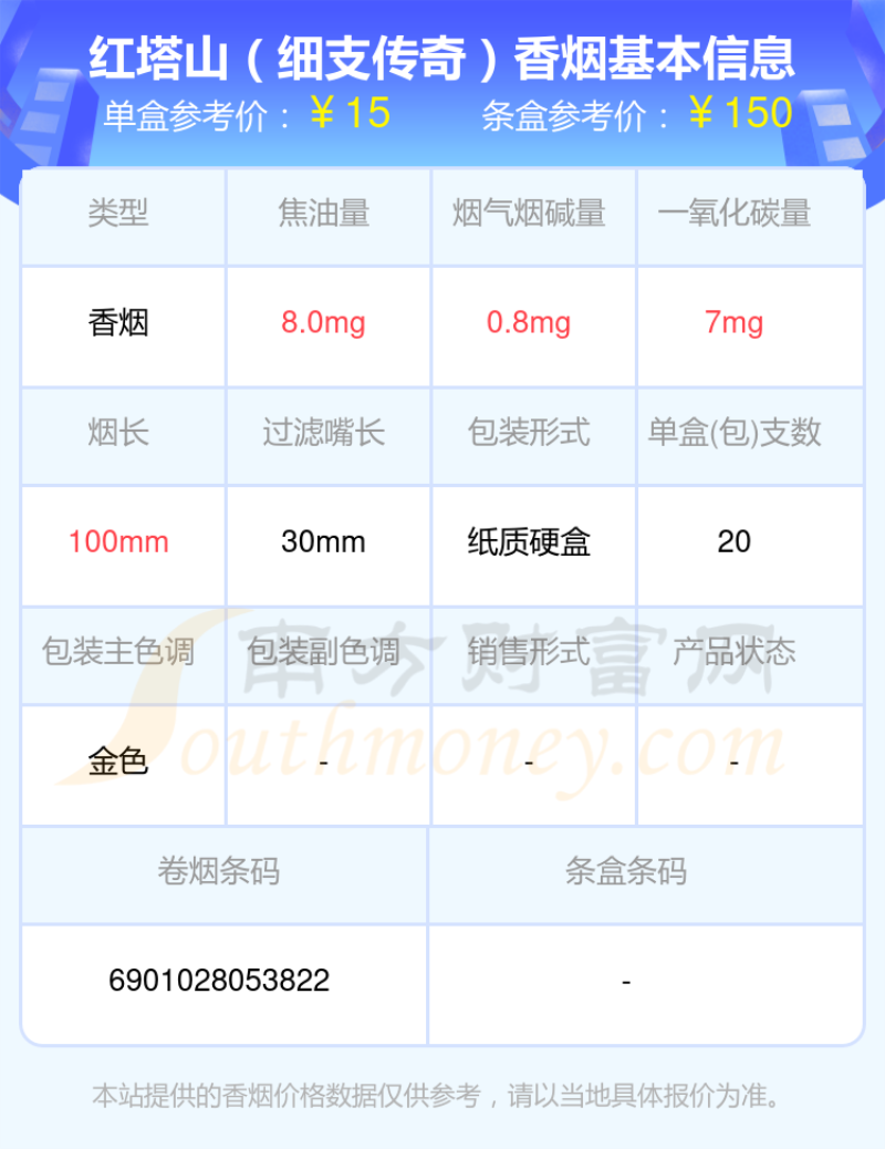 红塔山香烟焦油量8~15mg左右的烟都有哪些「2023年」