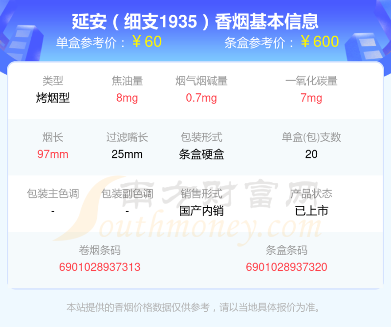 盘点2023年50元-70元的延安香烟列表