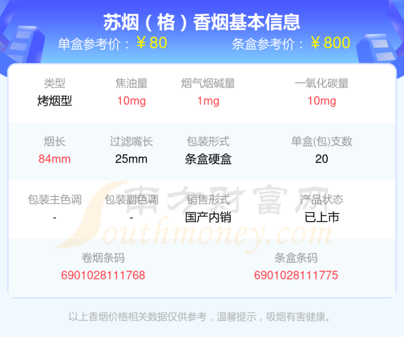 苏烟香烟75元左右的烟查询一览