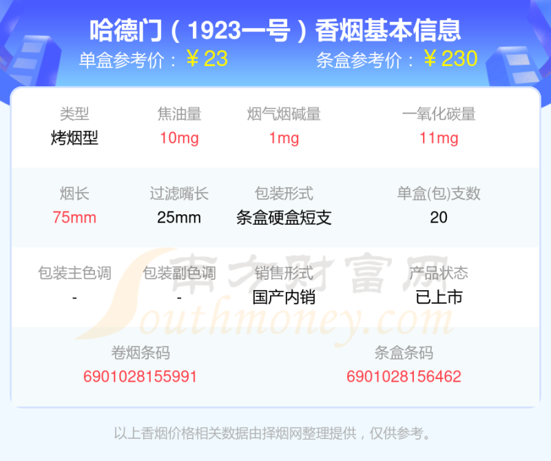 盘点哈德门香烟二十至四十元左右的烟列表