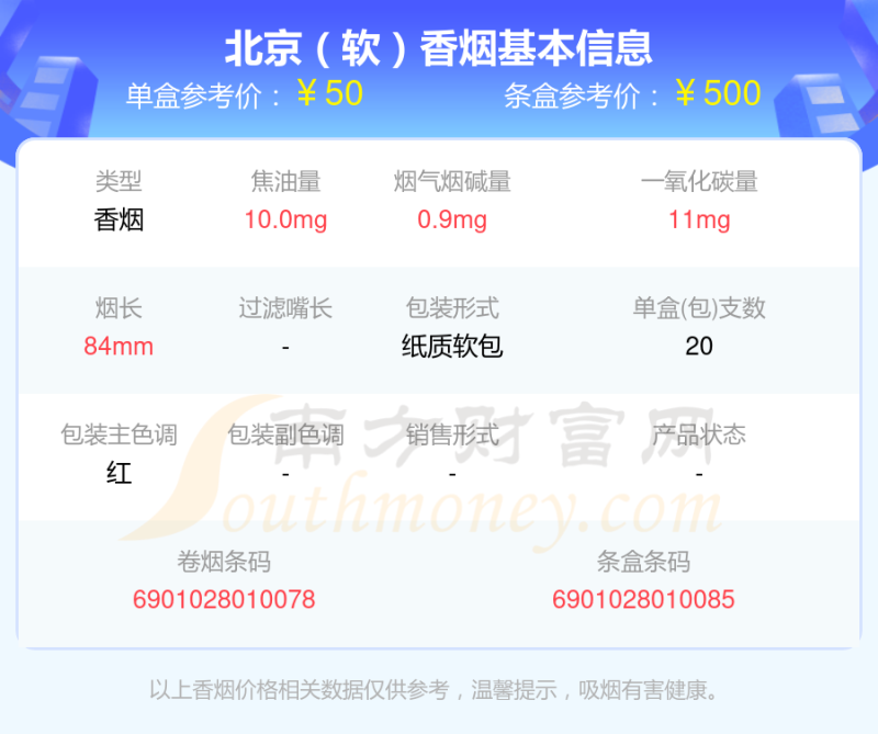 盘点2023北京香烟四十元到六十元的烟列表