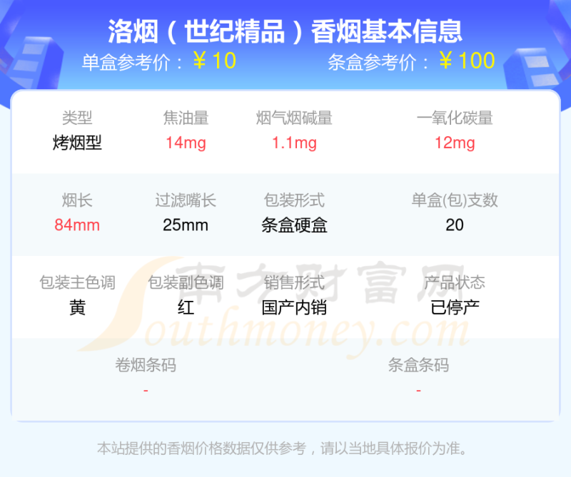 2023洛烟香烟10元到20元的烟有哪些