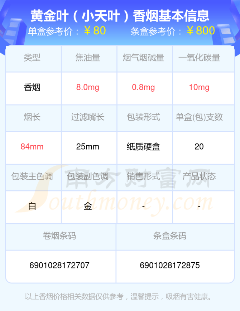 黄金叶香烟八十元至九十元的烟查询一览