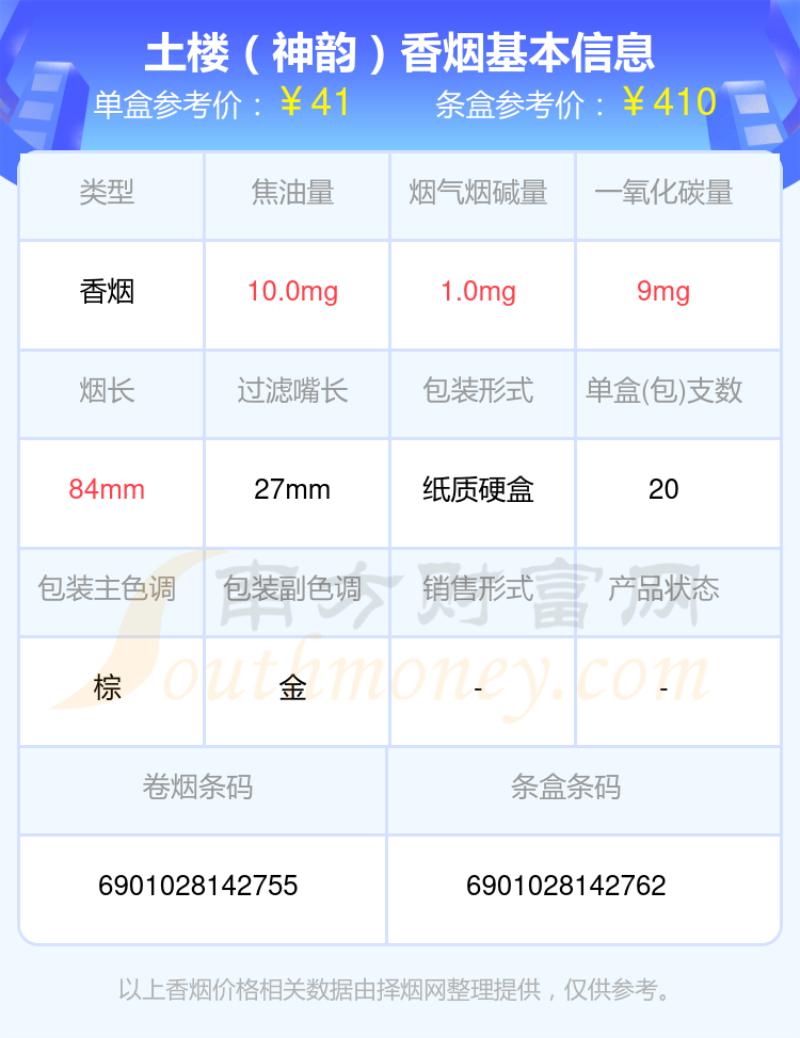 40到70元左右的土楼香烟查询一览