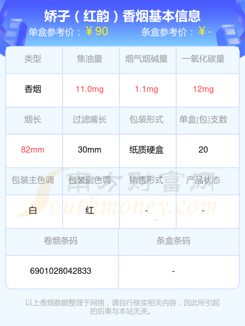 2023年85元左右的娇子香烟列表一览