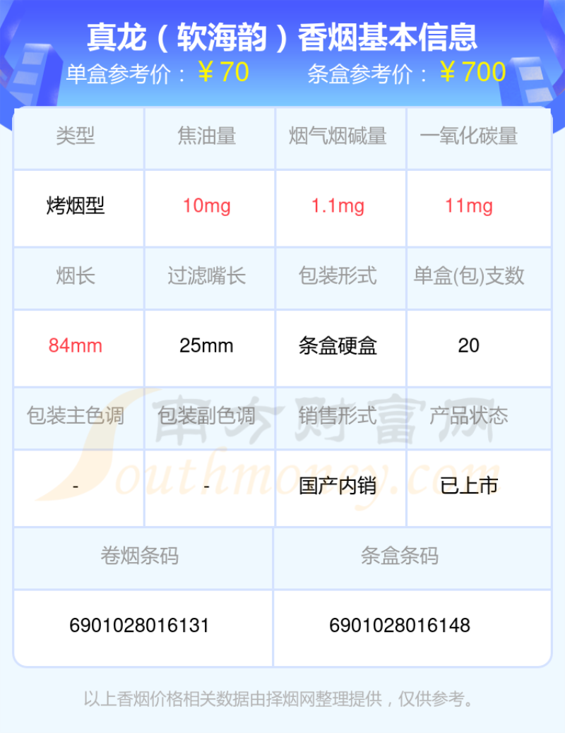 真龙香烟六十元至七十元的烟2023一览