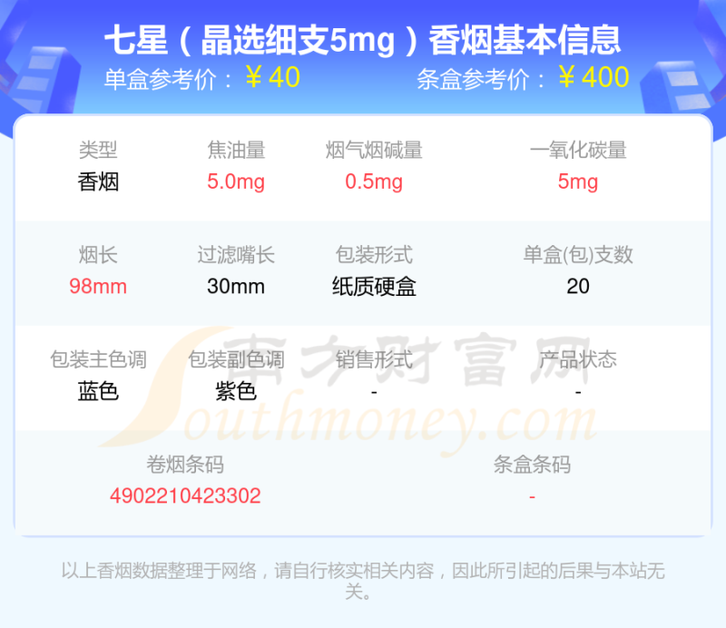 盘点MEVIUS(梅比乌斯)香烟10-50元的烟都有哪些