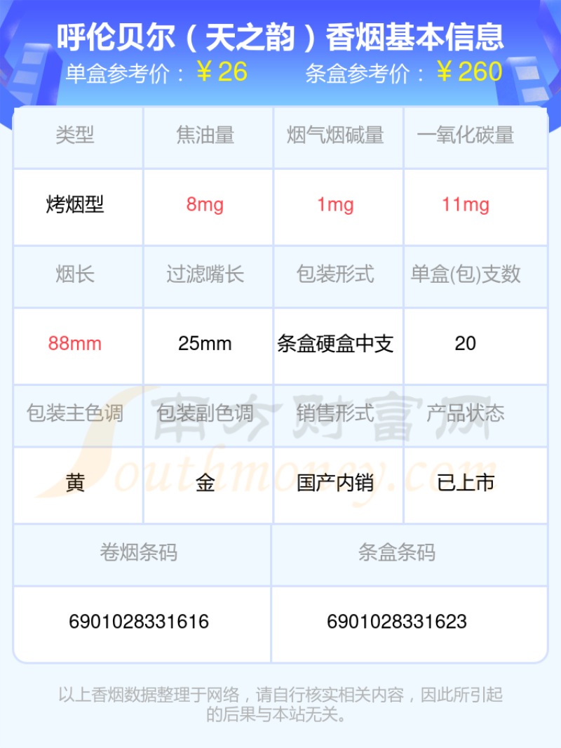 10至30元左右的呼伦贝尔香烟一览表