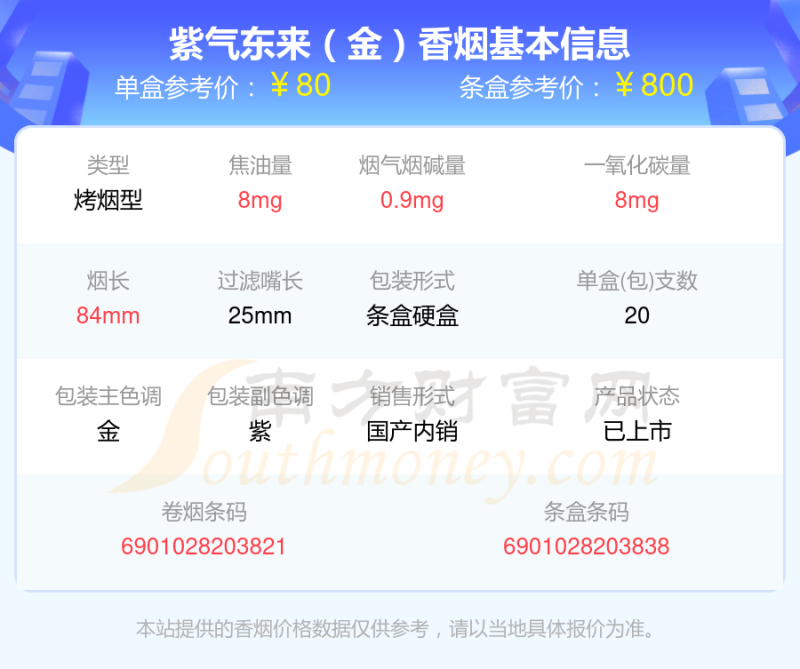 紫气东来香烟五十至八十元的烟2023列表一览