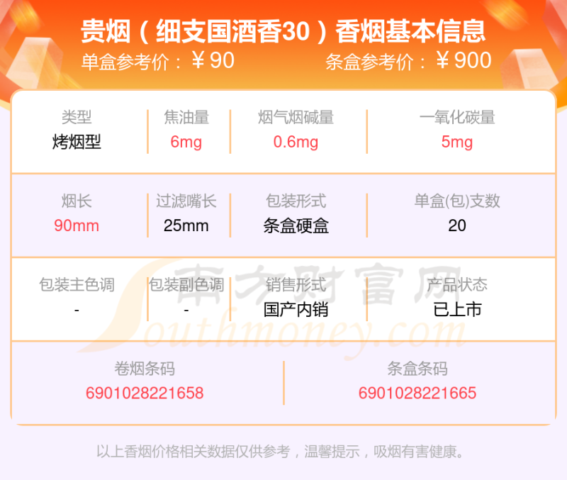 八十元至一百元的贵烟香烟2023查询一览