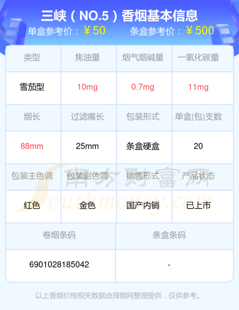 三峡香烟50至60元左右的烟列表一览