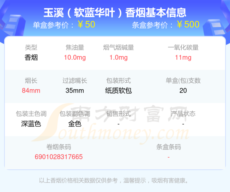 2023玉溪香烟价格表，四十元至五十元的烟盘点