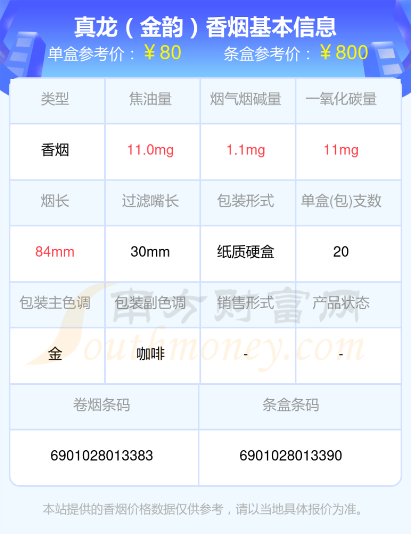 2023真龙香烟七十五元左右的烟查询一览