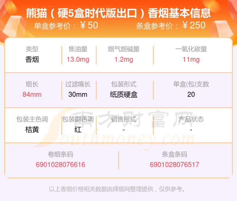 盘点2023年40到80元左右的熊猫香烟列表