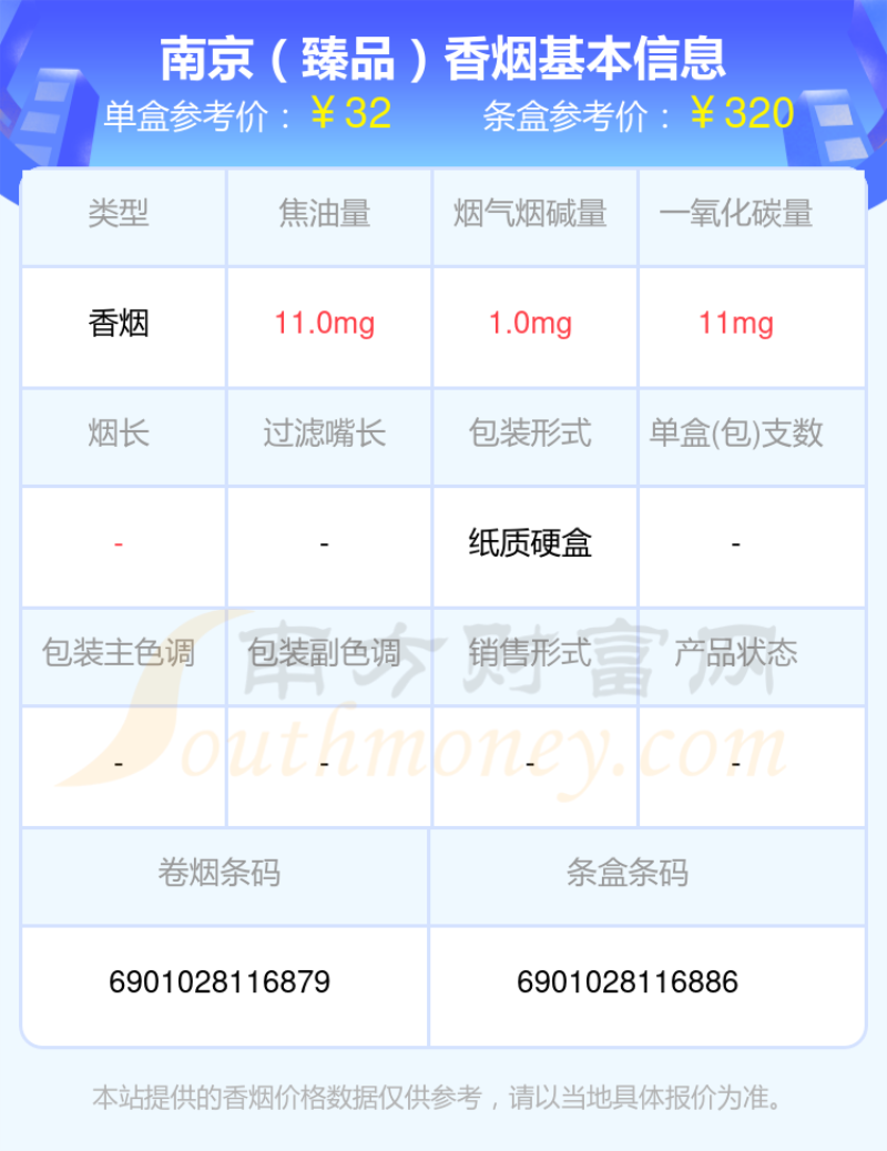 南京香烟烟碱1mg以下的烟都有哪些「2023年」