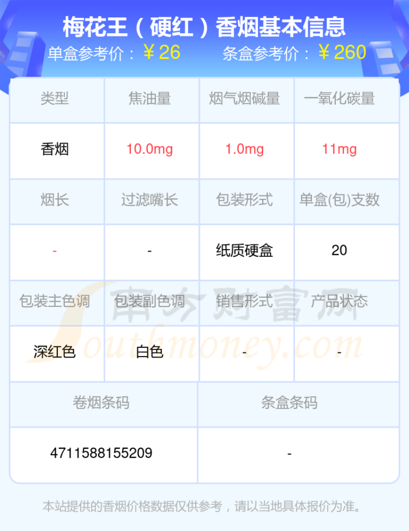 梅花王香烟10元-30元左右的烟一览表