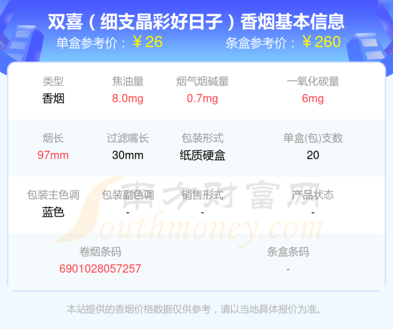 2024双喜香烟焦油量8mg以下的烟列表一览