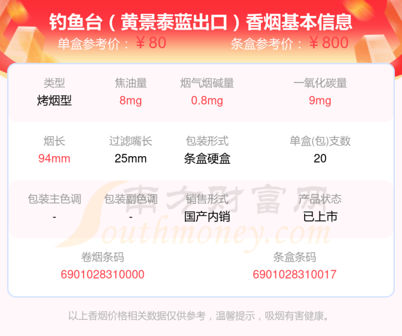 2024钓鱼台香烟50元-80元的烟一览表