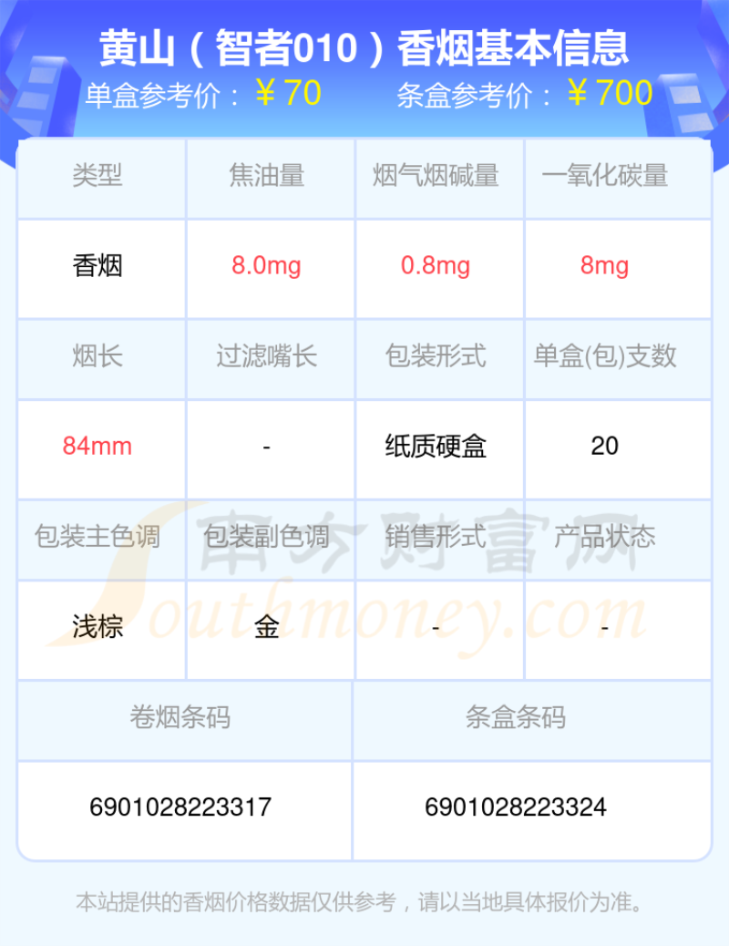 2024黄山香烟价格表，50-70元左右的烟有哪些