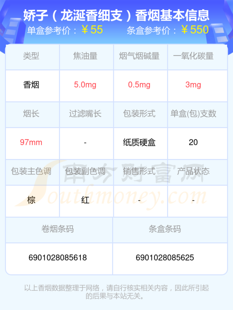 盘点2024娇子香烟细支的烟列表