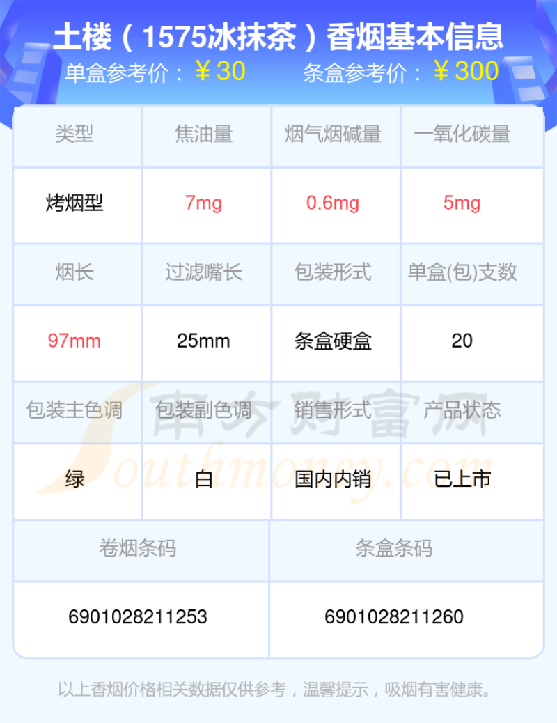 土楼香烟10元-30元的烟2024都有哪些