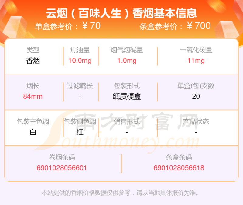 云烟香烟30到70元的烟列表一览