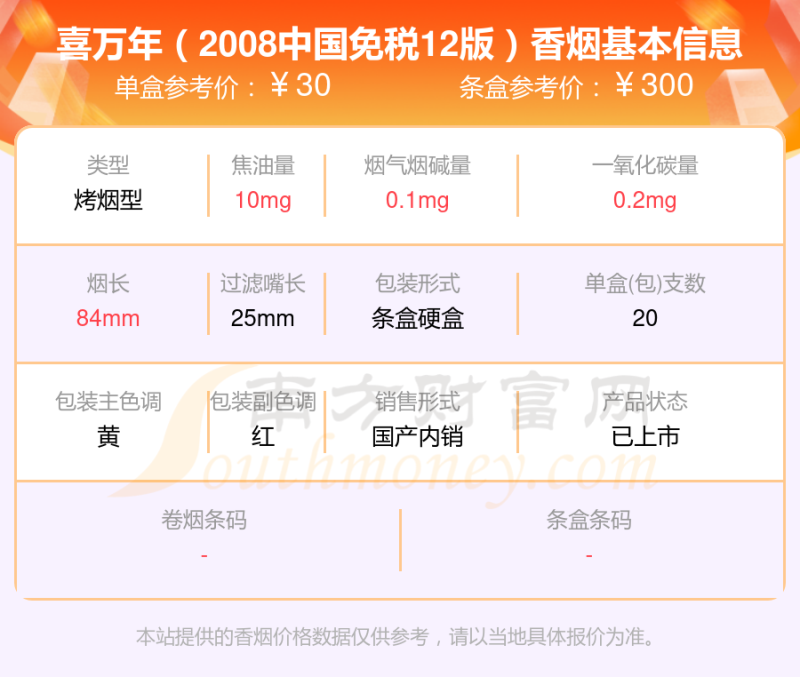 2024喜万年香烟二十到三十元的烟有哪些