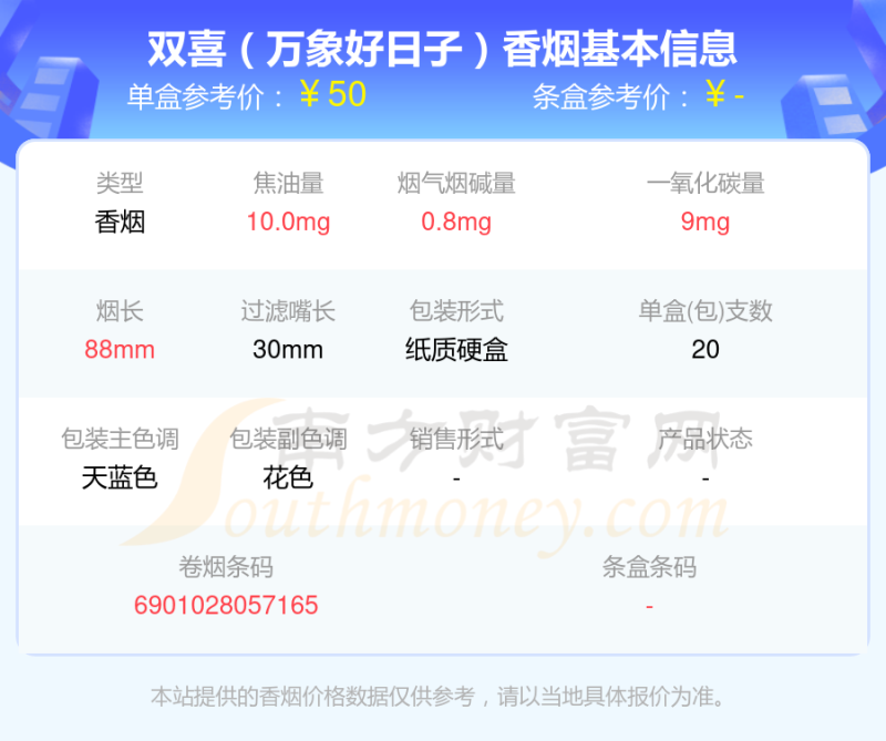 2024双喜香烟30~50元的烟查询一览