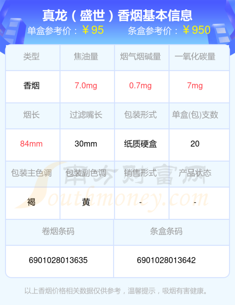 盘点真龙香烟80至100元左右的烟都有哪些