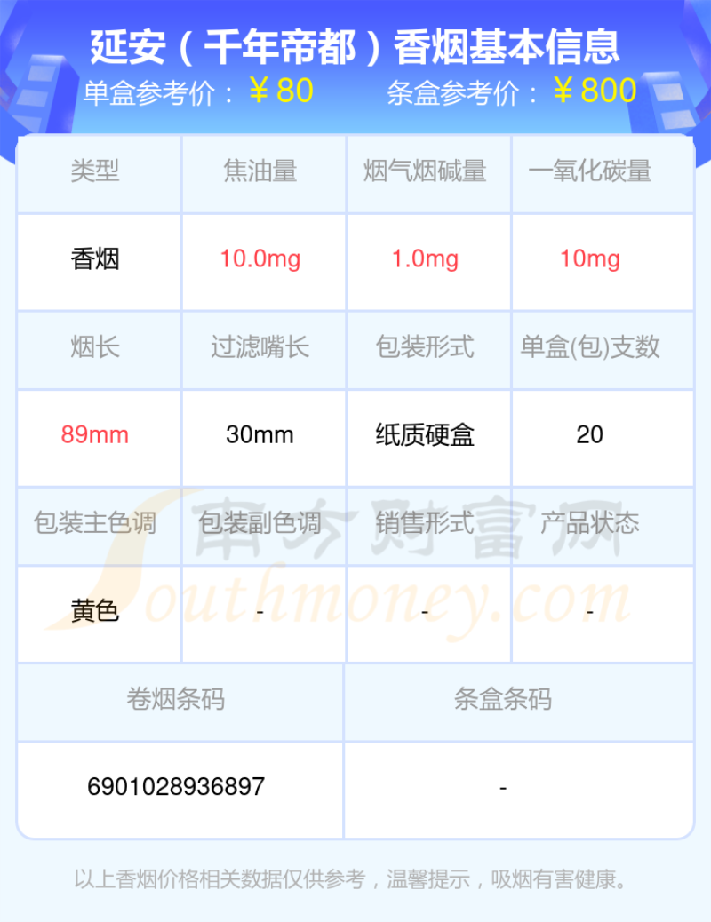 2024延安香烟50元-80元左右的烟有哪些