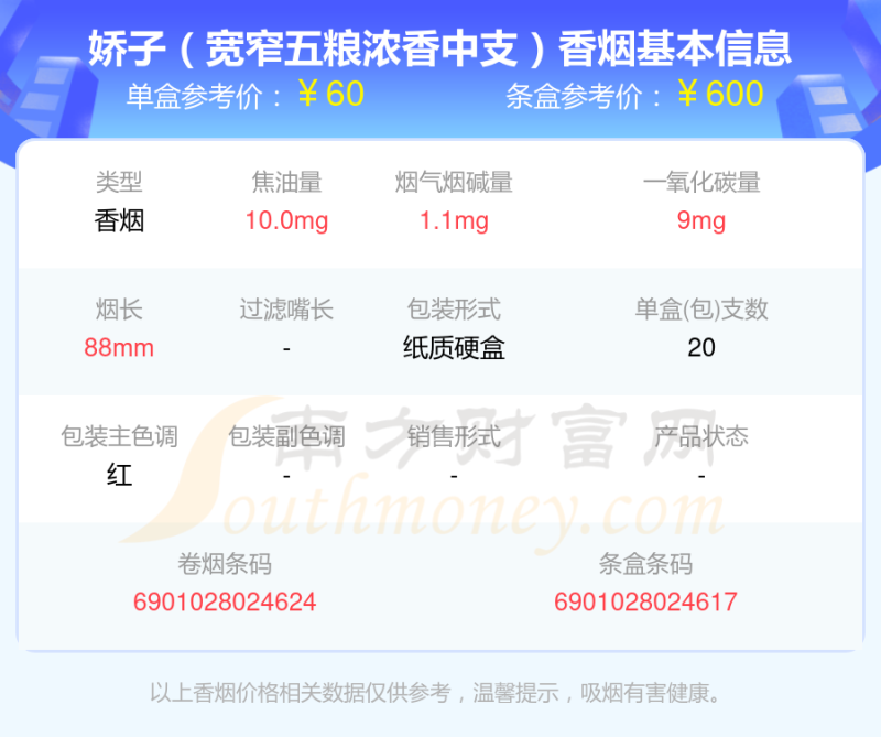 20~60元的娇子香烟一览表