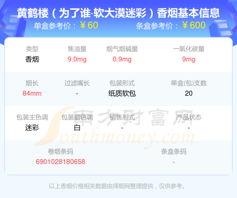 40元到60元左右的黄鹤楼香烟2024列表一览