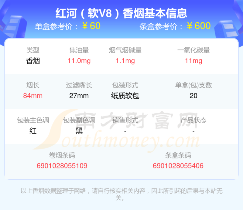 盘点2024年五十元以上的红河香烟列表