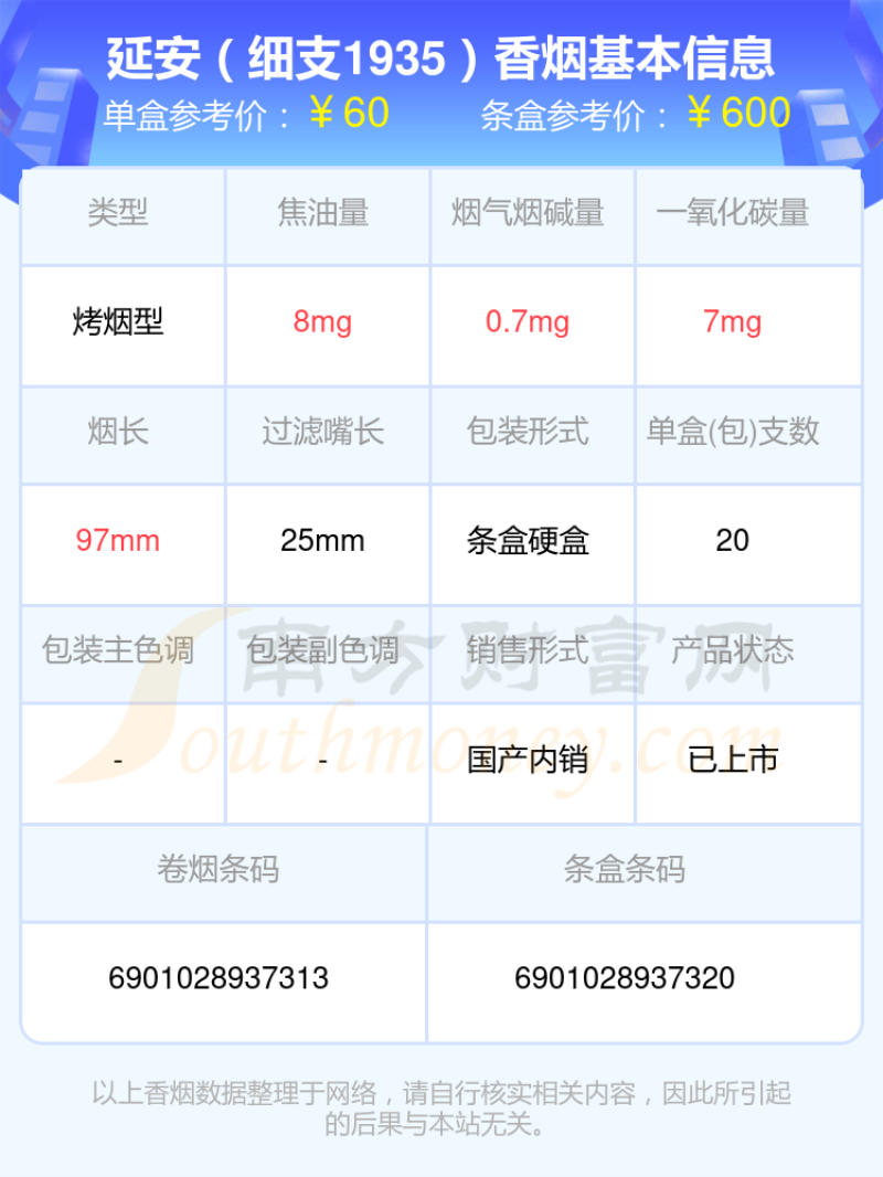 延安香烟三十元至七十元的烟都有哪些