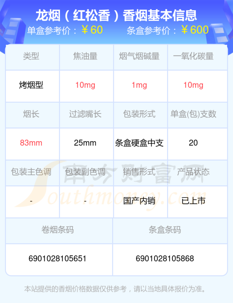 龙烟香烟50到60元左右的烟2024列表一览