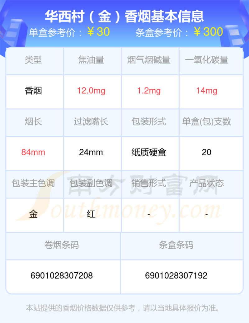 2024年10元-40元左右的华西村香烟有哪些