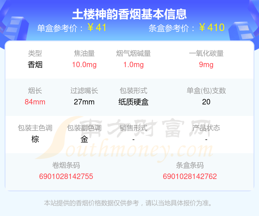 土楼神韵香烟价格多少一包2024价格一览表