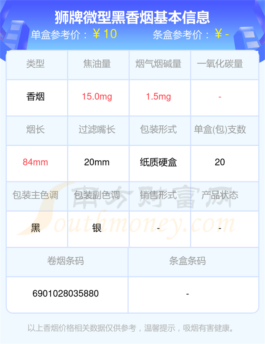 狮牌微型黑香烟价格2024查询