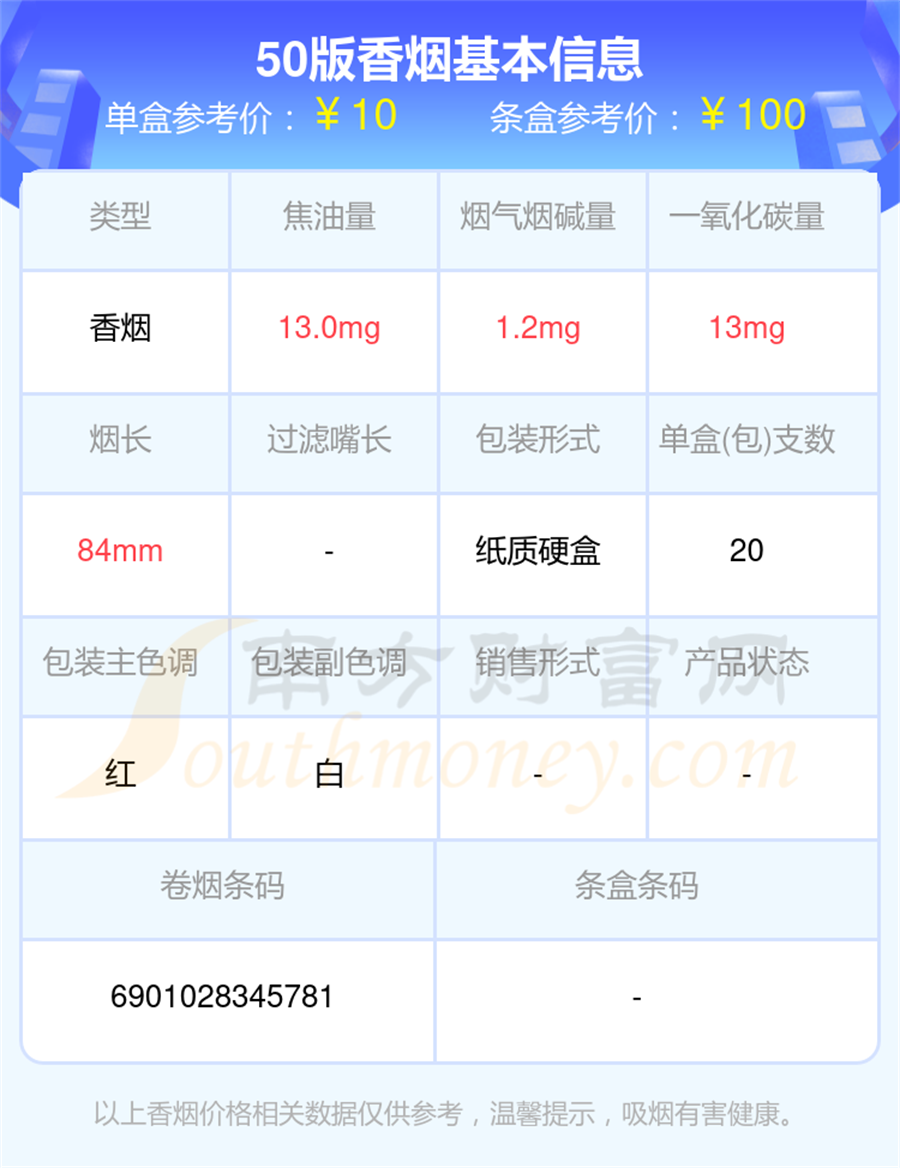 2024年50版香烟价格一条多少钱