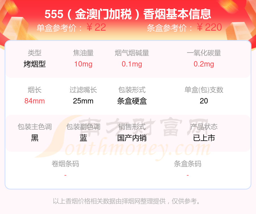 盘点烟碱量低于0.3mg的金澳门香烟都有哪些