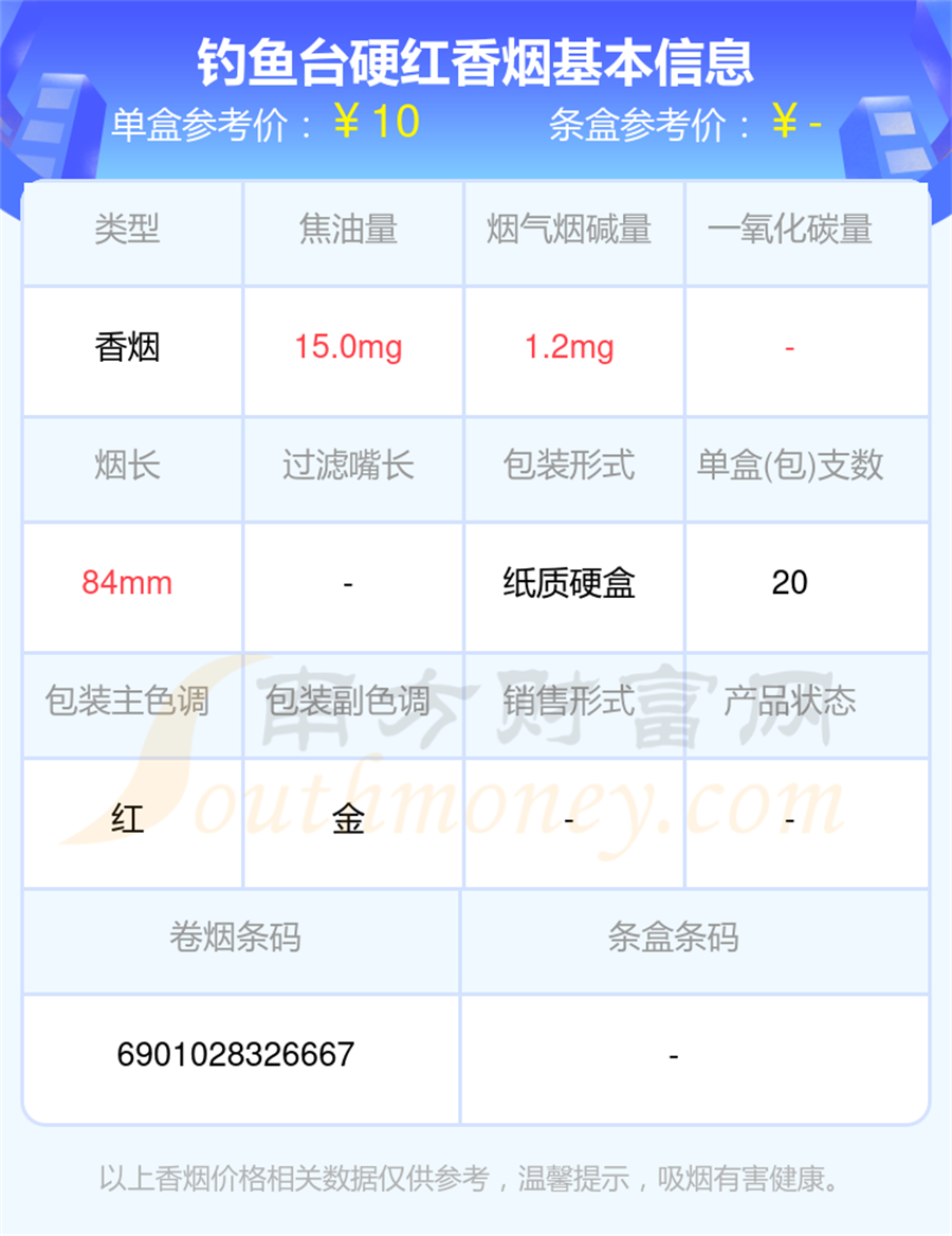 钓鱼台硬红香烟价格2024多少一包