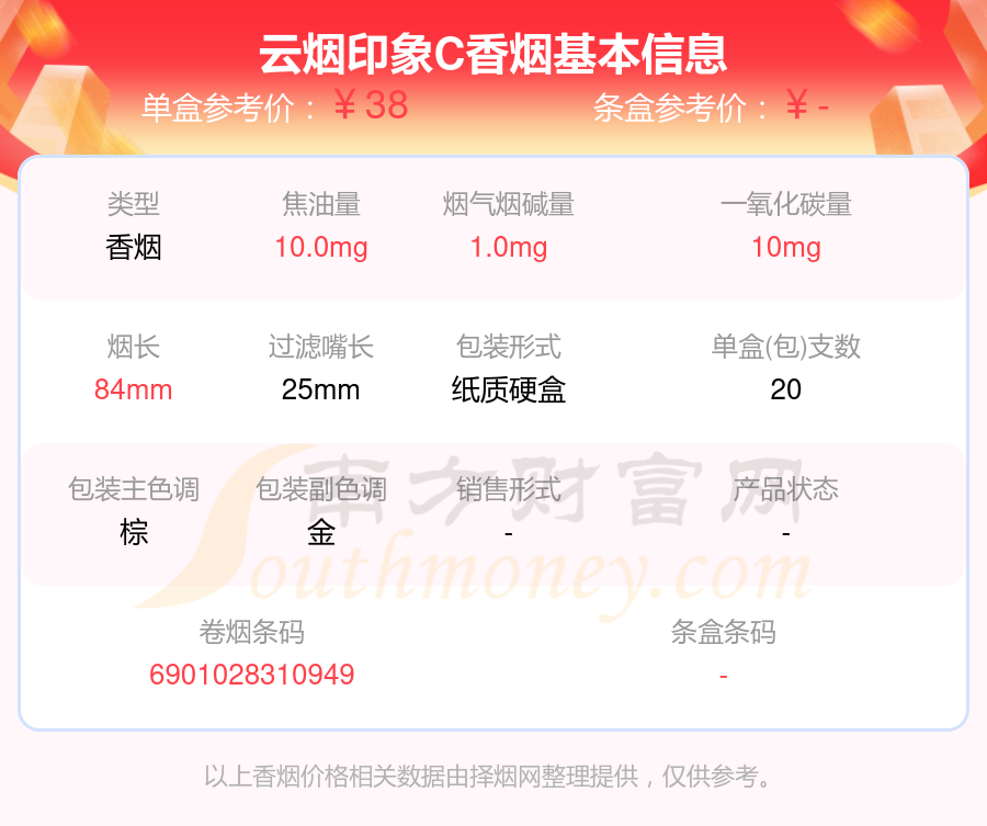 2024年云烟印象C香烟价格表查询「基本信息一览」