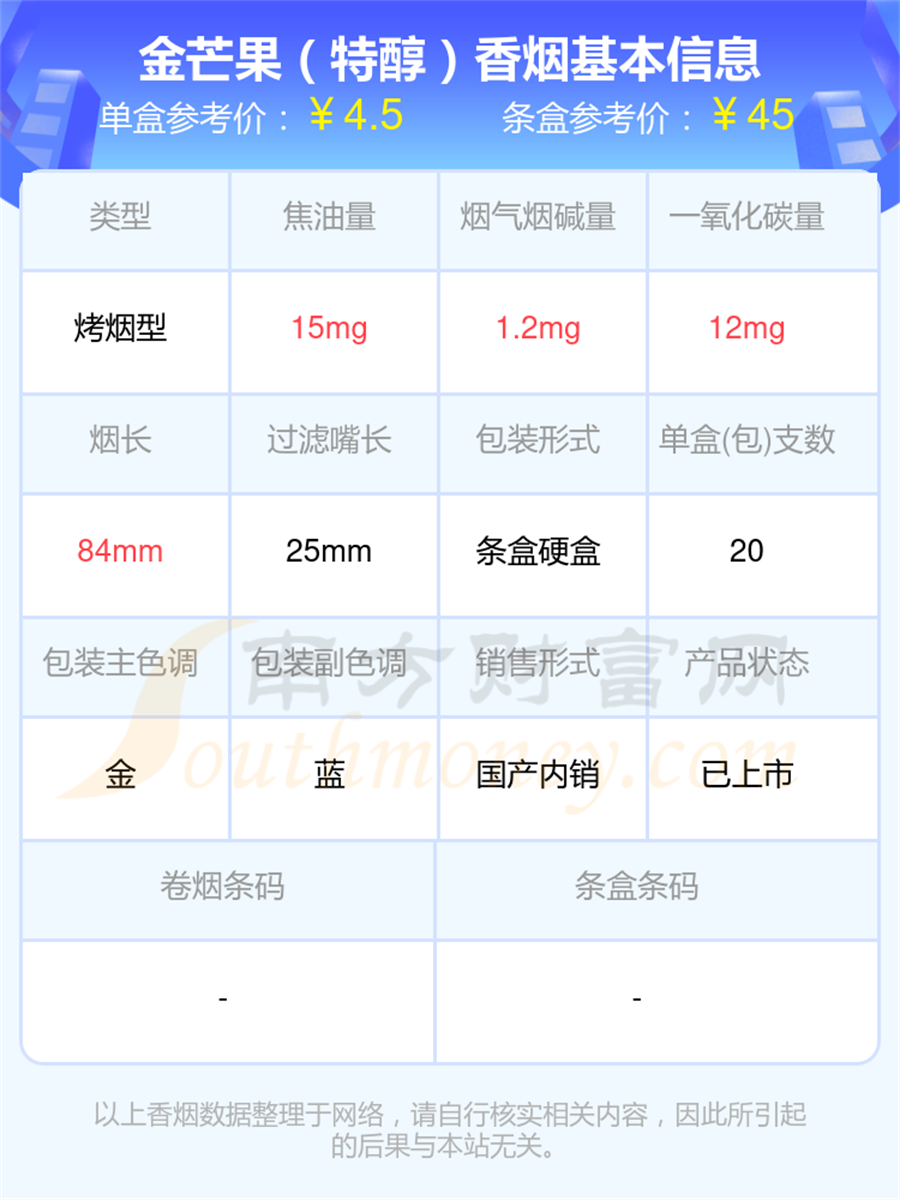 金芒果「特醇」香烟价格2024一览