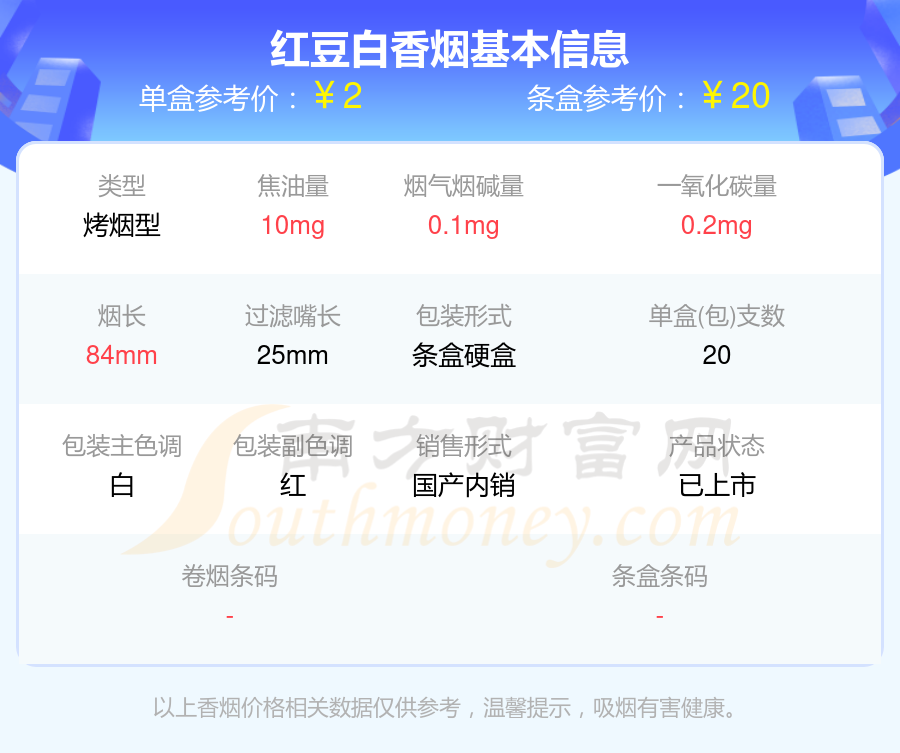 2024年红豆白香烟价格表「多少钱一条」