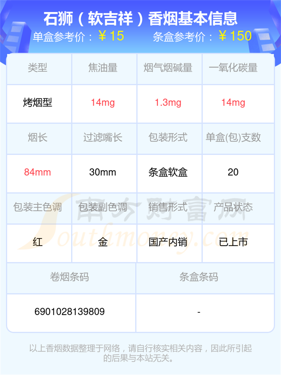 烟碱量4mg以下的石狮香烟盘点