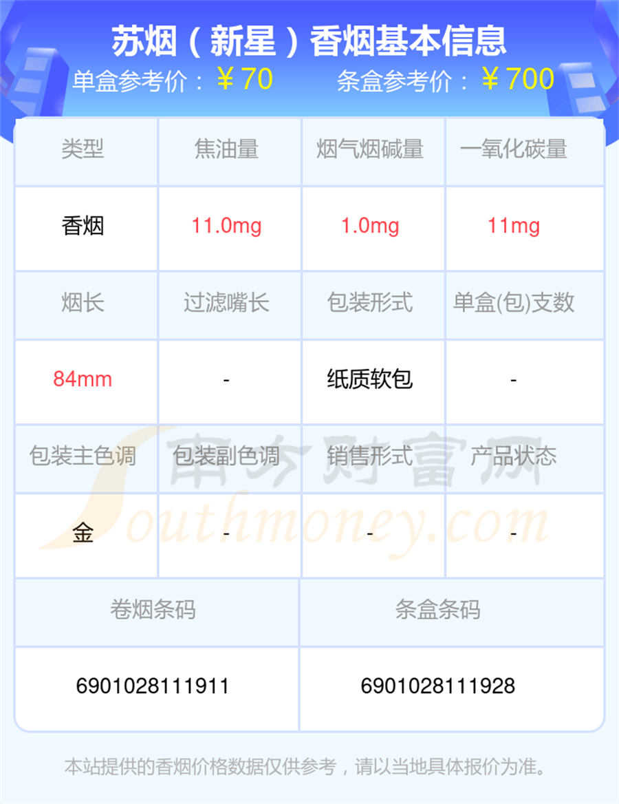 苏烟香烟三十元到七十元左右的烟2024列表一览